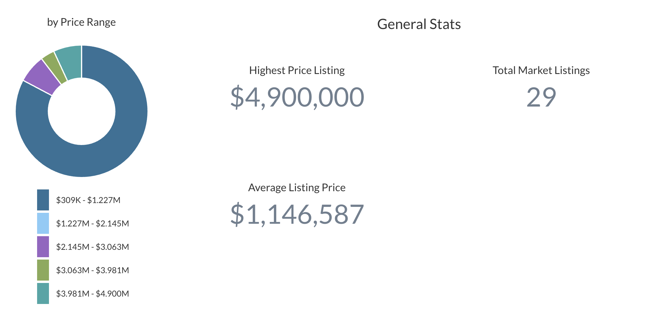 Screenshot 2025-07-25 at 4.42.27 PM